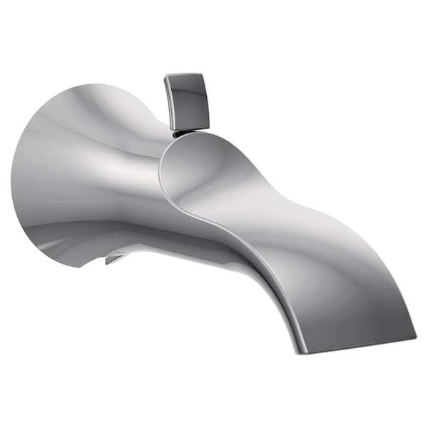 Diverter Spouts